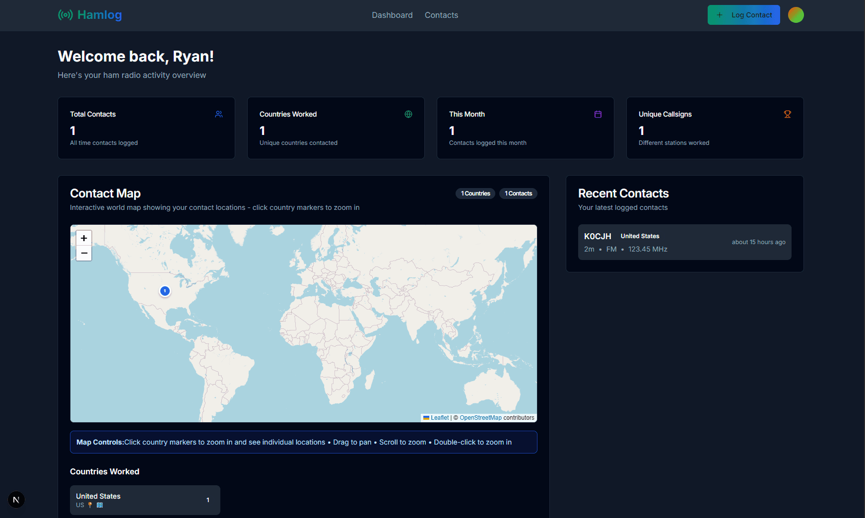 Dashboard Overview