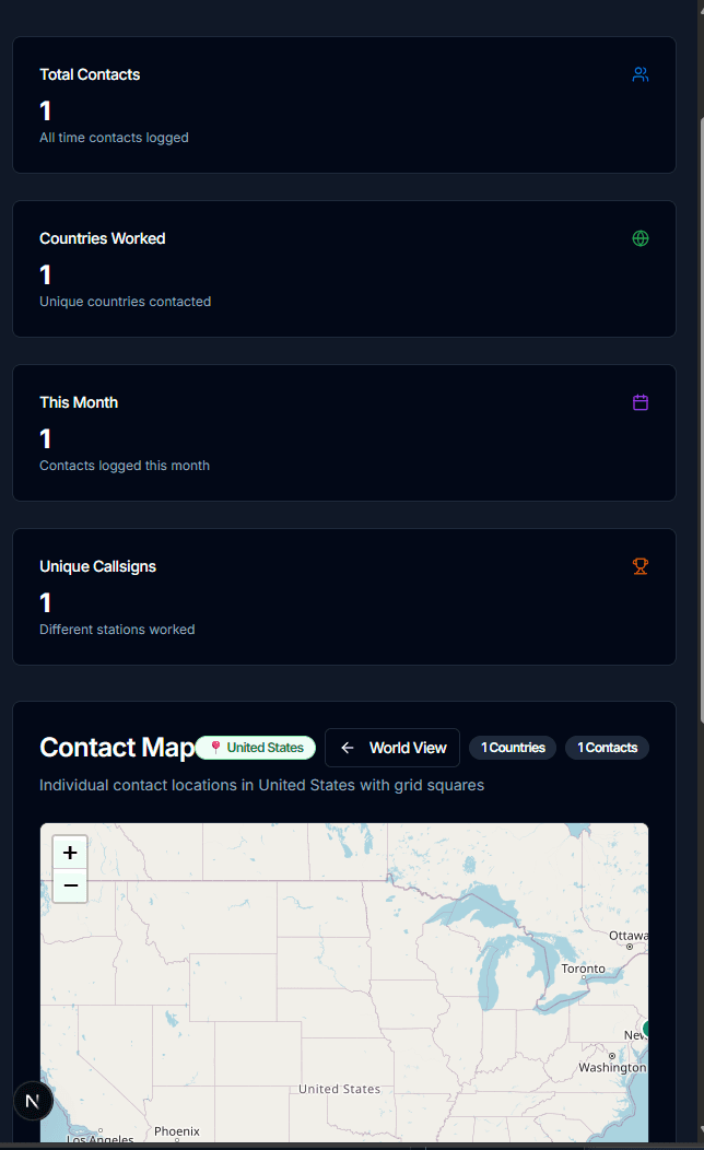 Mobile Responsive